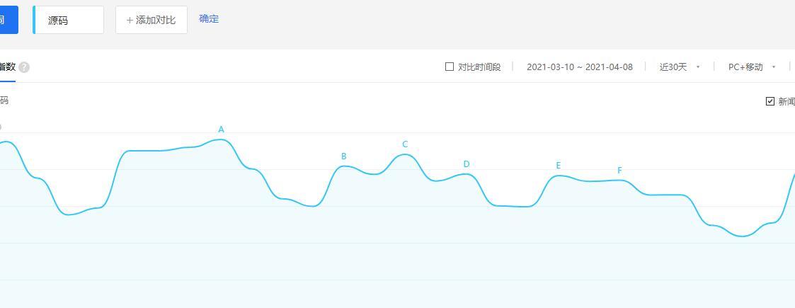 互联网项目SEO的图片 第1张