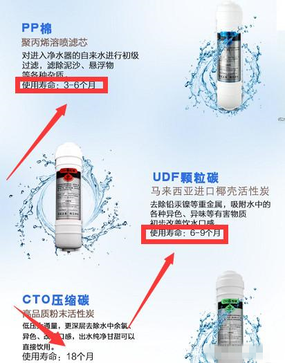 卖净水器的另类玩法，月入2万+！