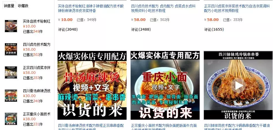 网上赚钱：小吃配方项目最全操作攻略！