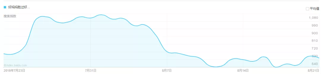 电子书引流赚钱的详细进程，日入300+的躺赚项目！