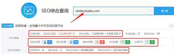 如何利用百度知道推广引流，浪费了1000个账号后总结