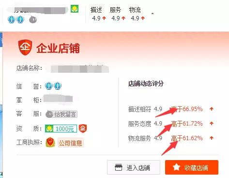 淘宝店三个月升皇冠的办法，有人靠它日入3000