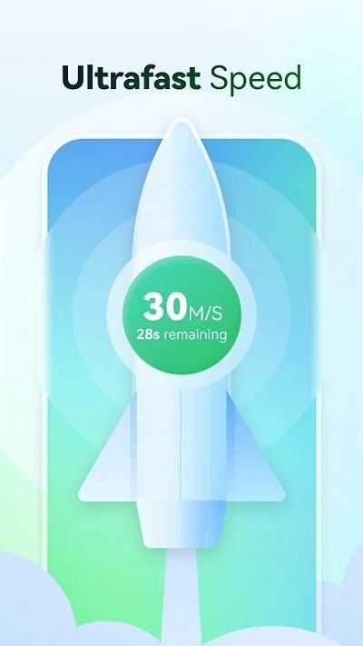 MobileTrans截图2