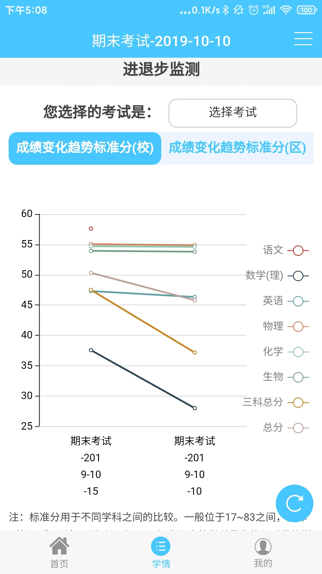 达美嘉教育家长端app截图2