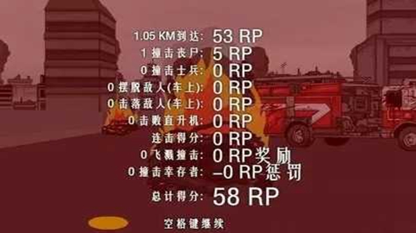 死亡之路2手机版截图1