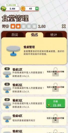小食堂游戏截图2
