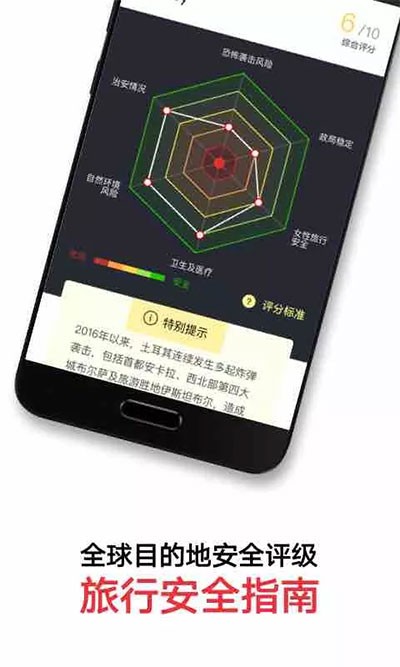 穷游锦囊截图1