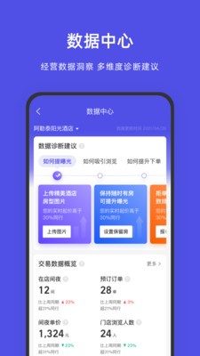 飞猪酒店商家截图2