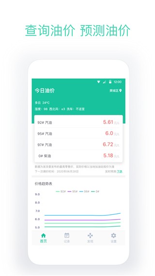 今日油价查询网最新app截图1