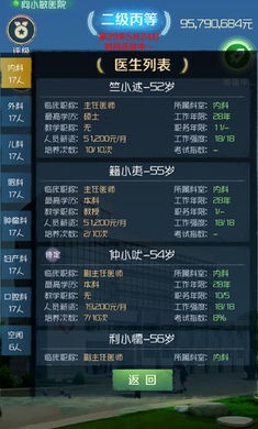 我是院长最新版